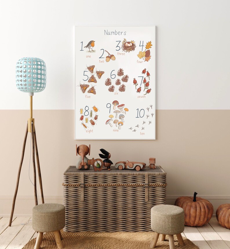 Set of 2 Prints Woodland Alphabet Poster Woodland Numbers Poster Fall ...