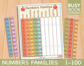 Pratique du comptage numéro 1-100 activité mathématique Montessori programme d'études préscolaire maternelle école à domicile imprimable