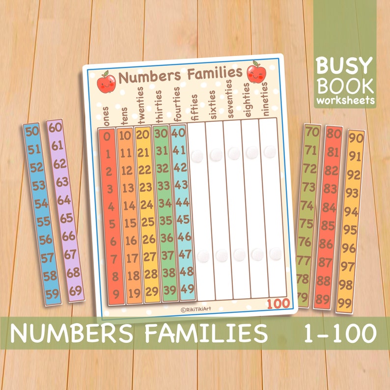 May include: A colorful printable worksheet for kids to learn about number families from 1 to 100. The worksheet is divided into columns for each number family, with the numbers 1-9 listed on the left side and the tens numbers listed at the top. The worksheet is decorated with a red apple and polka dots.