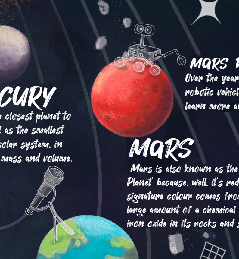 May include: An illustration of the planets Mercury and Mars. Mercury is a small, grey planet with a telescope pointing at it. Mars is a large, red planet with a robotic rover on its surface. The text "Mercury" is written next to the planet Mercury and the text "Mars" is written next to the planet Mars. The text "Mars is also known as the Red Planet because, well, it's red!" is written below the planet Mars.