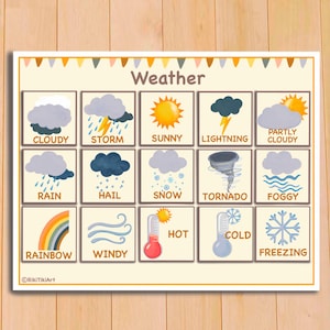 Wandkalender zum Ausdrucken für Kinder Klassenzimmer Immerwährender Kalender Morgentafel für Vorschulkinder Bild 5