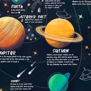 May include: A colourful illustration of the planets in our solar system. The planets are depicted in a cartoon style with text describing each planet's unique features. The illustration includes Earth, Jupiter, Saturn, Uranus, Neptune, and the Asteroid Belt.