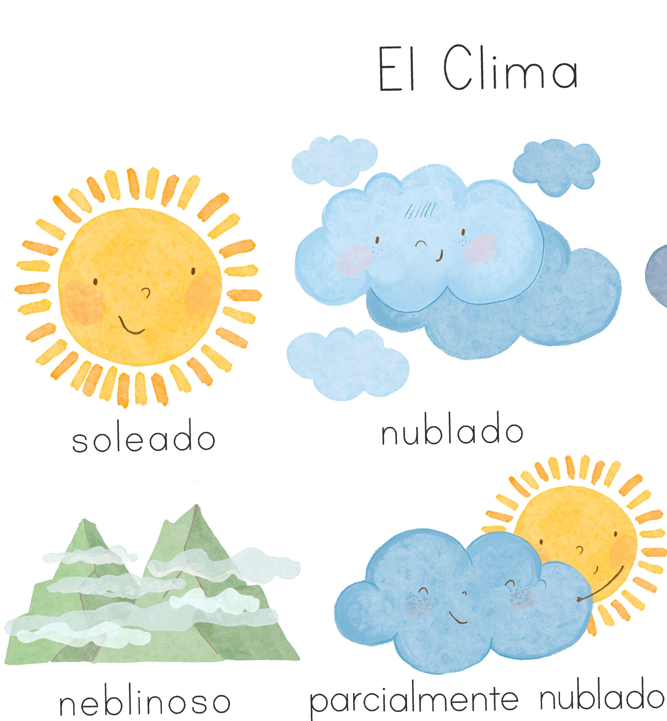 Spanish Weather Poster Homeschool Classroom Decor Spanish Educational ...