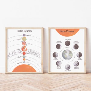 Mondphasen & Sonnensystem Poster Herunterladbare Homeschool Prints Astronomie Klassenzimmer Lernposter für Kleinkinder Galaxy Wall Art Set
