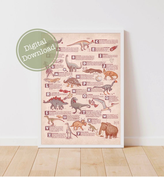 Dinosaur Alphabet Poster: Prehistoric Educational Print (Digital Download)