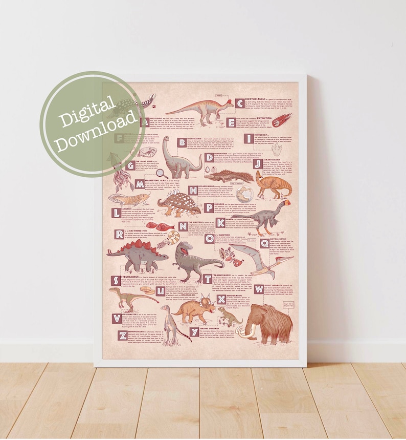 Puede incluir: Un p&oacute;ster alfab&eacute;tico ilustrado de estilo vintage con dinosaurios y otras criaturas prehist&oacute;ricas. Cada letra se empareja con una criatura diferente, con una breve descripci&oacute;n de sus caracter&iacute;sticas y un dato curioso. El p&oacute;ster est&aacute; impreso en un fondo de color crema con texto e ilustraciones marrones.
