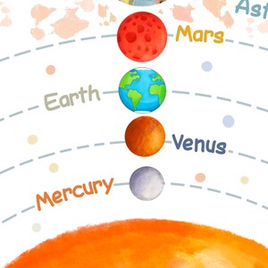 May include: A watercolor illustration of the planets in our solar system. The sun is in the bottom right corner, and the planets are arranged in order from the sun: Mercury, Venus, Earth, Mars, Jupiter, Saturn, Uranus, and Neptune. Each planet is labeled with its name.