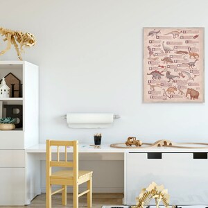 Puede incluir: Una pared blanca con un p&oacute;ster del alfabeto de los dinosaurios, una estanter&iacute;a blanca con un esqueleto de dinosaurio de madera, un escritorio blanco con una silla de madera y una v&iacute;a de tren de madera con un coche de juguete.