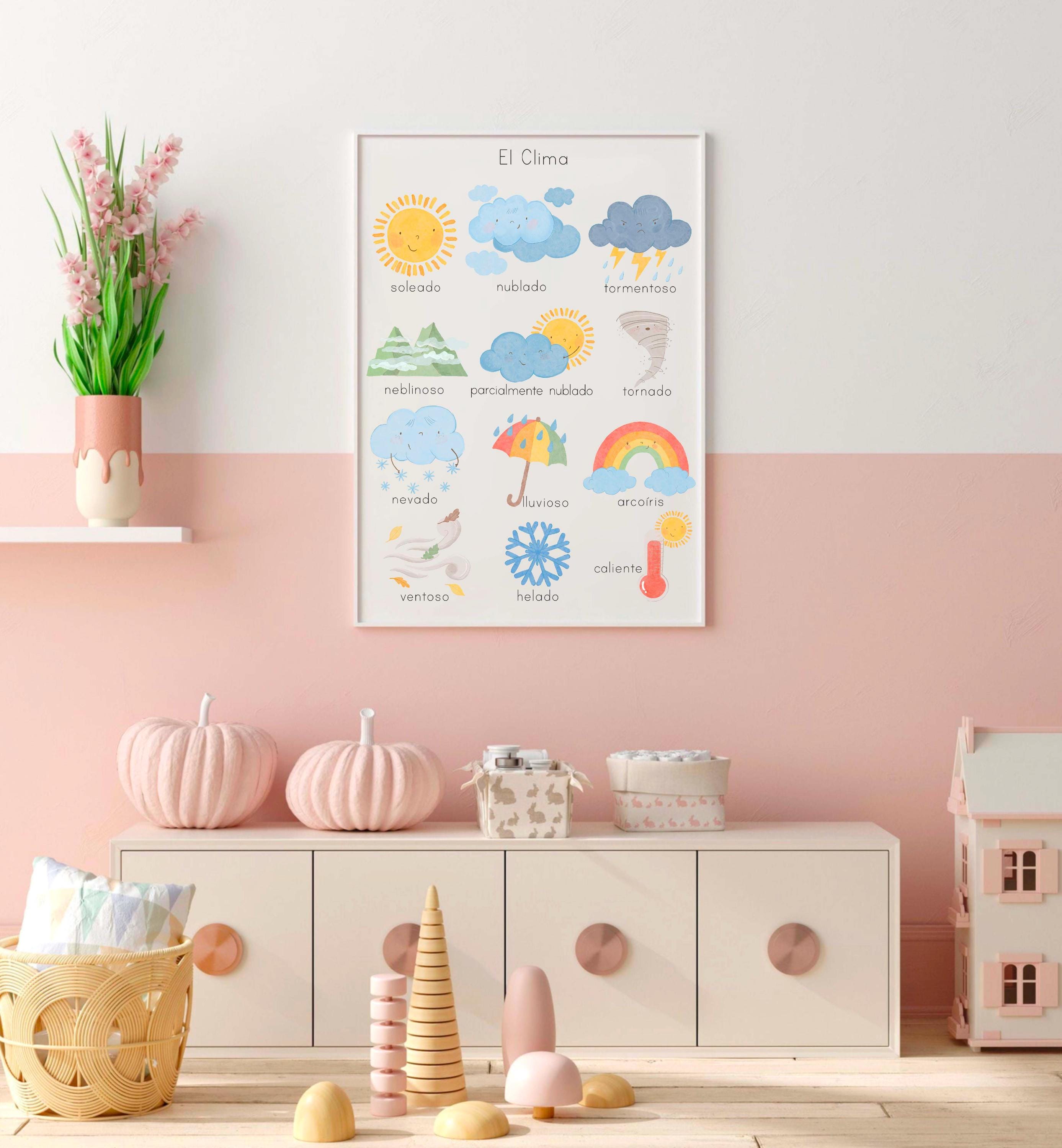 Spanish Weather Poster Homeschool Classroom Decor Spanish Educational ...