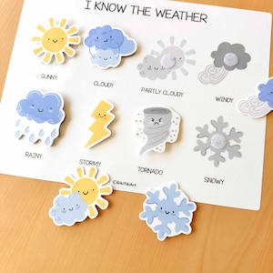 May include: A white board with the text "I KNOW THE WEATHER" and illustrated weather symbols. The symbols include a smiling sun, clouds, rain, a lightning bolt, a tornado, and a snowflake. The board is on a light brown surface.