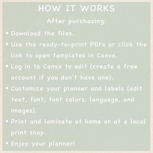 May include: A light green background with white text that reads "HOW IT WORKS". The text describes the steps after purchasing a planner, including downloading files, editing templates in Canva, and printing.