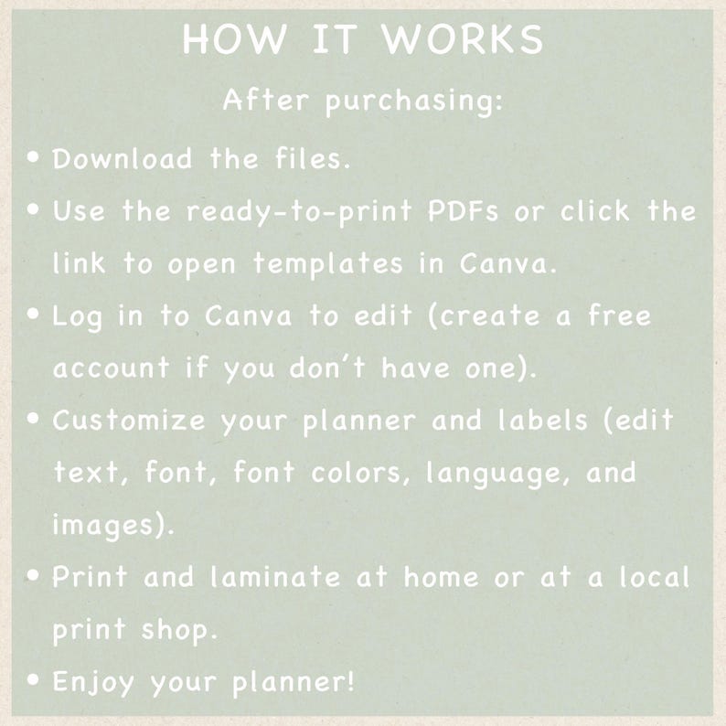 May include: A light green background with white text that reads "HOW IT WORKS". The text describes the steps after purchasing a planner, including downloading files, editing templates in Canva, and printing.