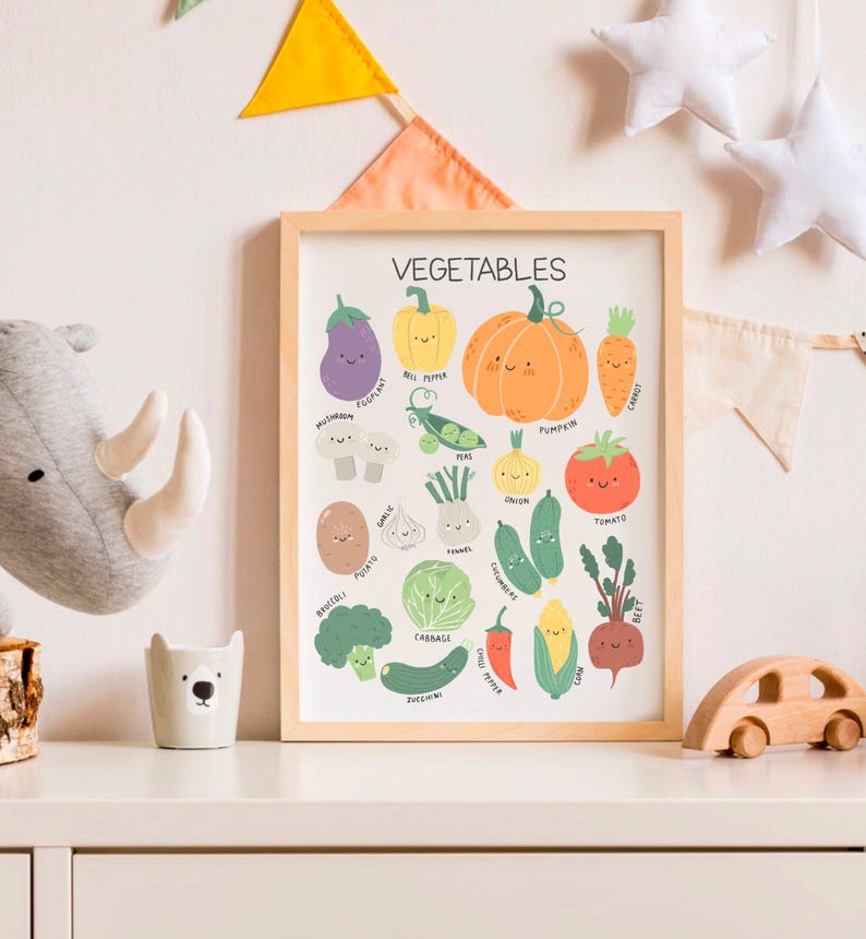 Fruit and Vegetable Posters - Educational Wall Art Set of 2 Watercolor Classroom Posters Montessori Downloadable Prints for Toddler Food Art image 3