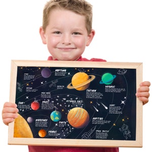 May include: A black chalkboard with a colourful illustration of the solar system. The planets are labelled with their names and basic facts. The illustration includes the sun, Mercury, Venus, Earth, Mars, Jupiter, Saturn, Uranus, Neptune, and an asteroid belt. The chalkboard is framed in wood and is being held by a young boy.