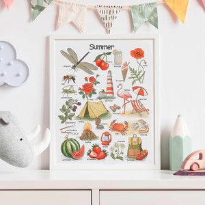 Four Seasons Printable Wall Art Downloadable Prints Watercolor Nursery ...
