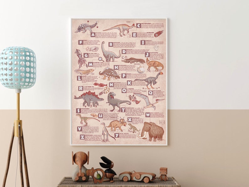 Puede incluir: Un p&oacute;ster educativo de estilo vintage que presenta un alfabeto de dinosaurios y otras criaturas prehist&oacute;ricas. Cada letra se empareja con una criatura diferente, con su nombre y una breve descripci&oacute;n. El p&oacute;ster est&aacute; impreso en un fondo de color crema con texto e ilustraciones marrones.