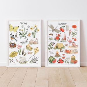 Four Seasons Printable Wall Art Downloadable Prints Watercolor Nursery ...