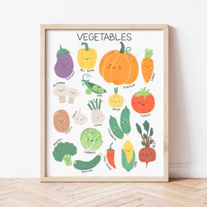 Fruit and Vegetable Posters - Educational Wall Art Set of 2 Watercolor Classroom Posters Montessori Downloadable Prints for Toddler Food Art image 4