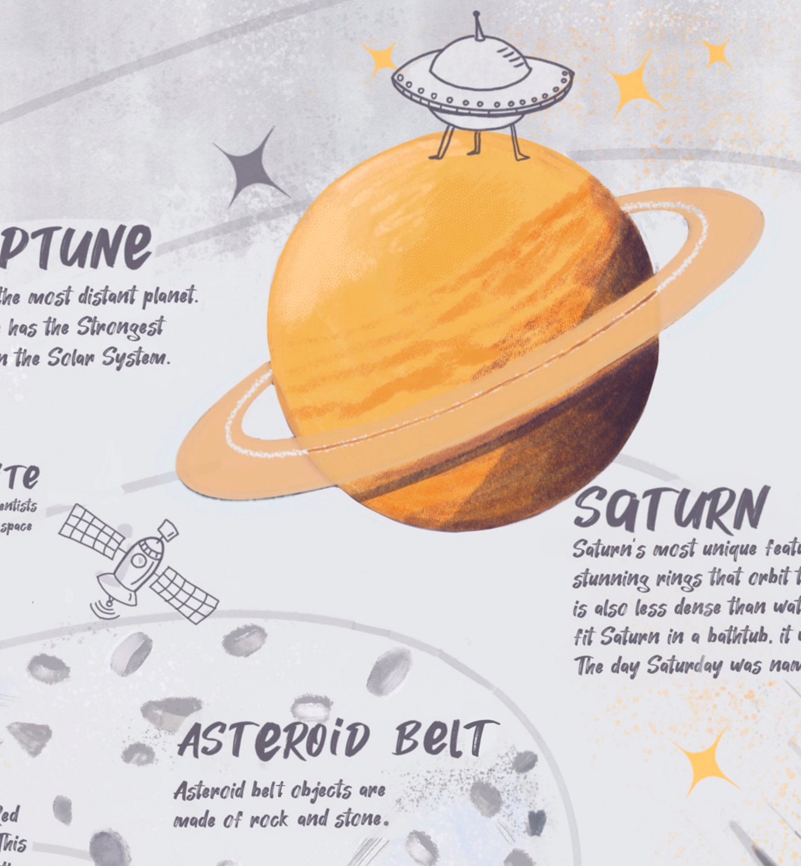 Astronomy Educational Poster Classroom Downloadable Prints Solar System ...