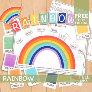 Boekenpagina met regenboogdruk, montessorimateriaal voor thuisonderwijs, flitskaarten voor peuters