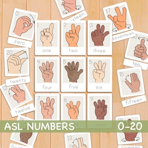 Tarjetas didácticas de números ASL 0-20 Tarjetas didácticas en lenguaje de señas americano para niños Decoración del aula ASL Tarjetas didácticas imprimibles Tarjetas de 3 partes para niños pequeños