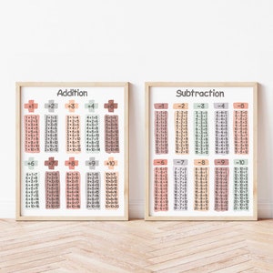 2er-Set Mathe-Poster Zusätzlich Substrahieren Herunterladbare Drucke Montessori Math Klassenzimmer Dekor Elementare Lernposter