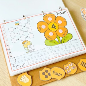 Peut inclure: Une feuille de travail imprimable pour apprendre le nombre quatre. La feuille de travail pr&eacute;sente une fleur &agrave; quatre p&eacute;tales, chacun avec une activit&eacute; diff&eacute;rente. Les activit&eacute;s comprennent le comptage d'objets, le tra&ccedil;age du nombre quatre et l'&eacute;criture du mot "quatre".