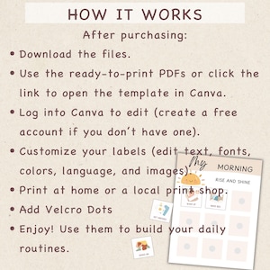 May include: A beige graphic with the text "HOW IT WORKS" and bullet points detailing the process of using a printable template. Includes a "My Morning" schedule with illustrations and the words "RISE AND SHINE".