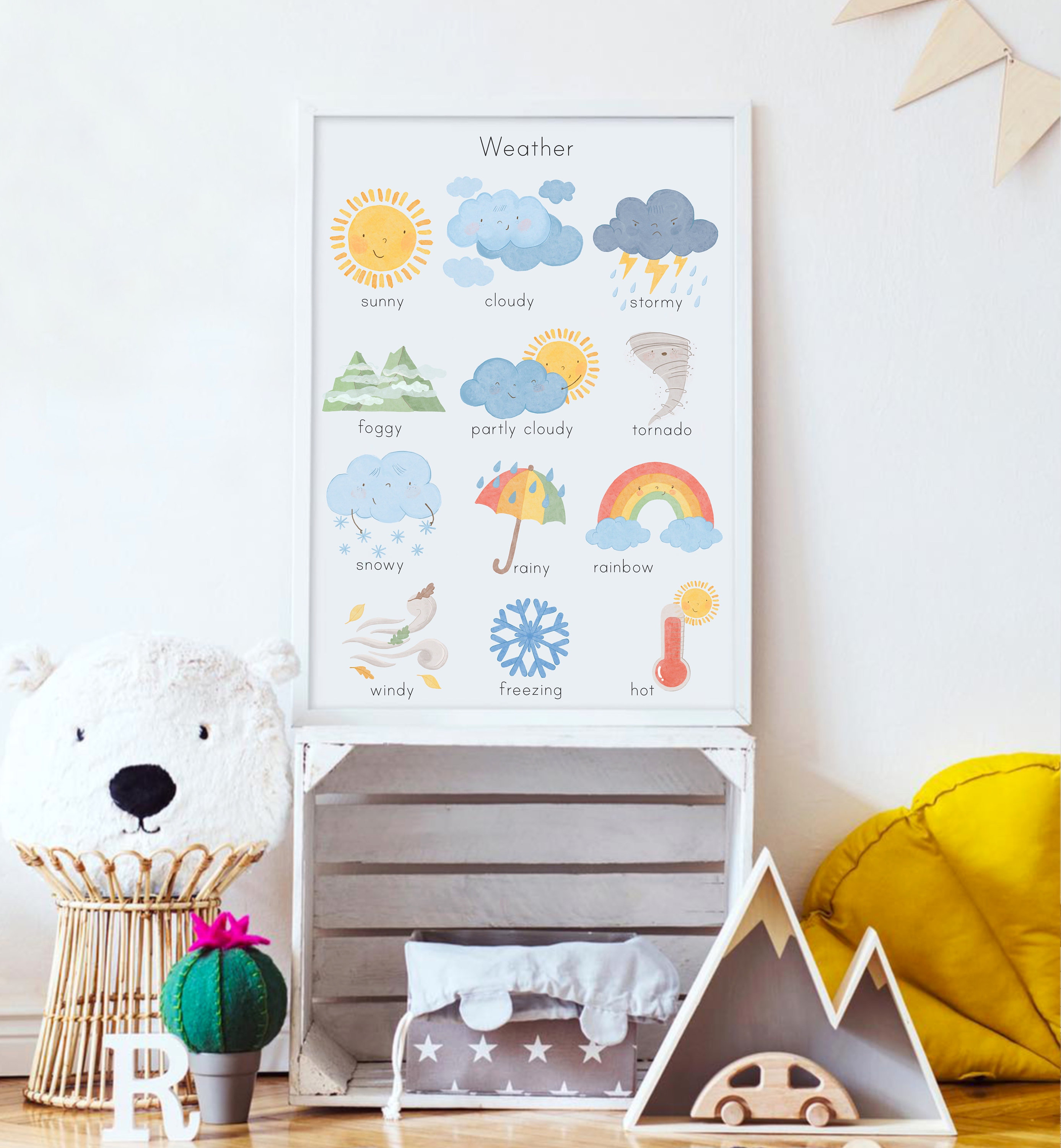 Weather Chart for Kids Homeschool Watercolor Weather Unit Poster for ...