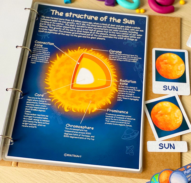 Solar System Busy Book Outer Space Learning Binder Personalized Space Book Printable Preschool Worksheets Flash Cards Homeschool Resources image 6