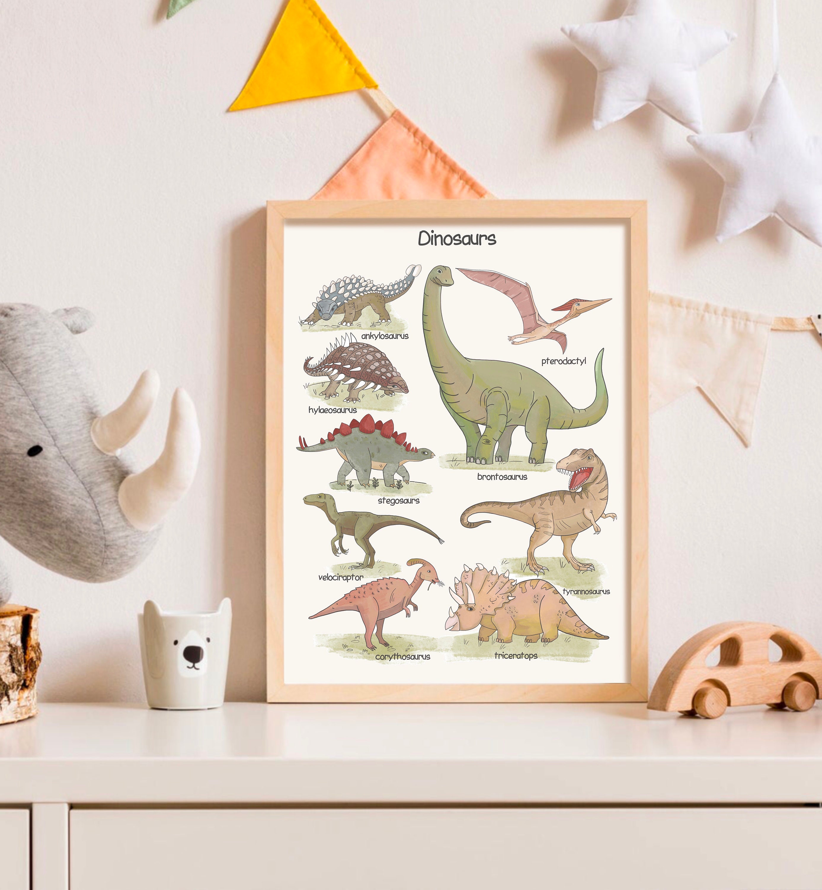 Dinosaur Poster Numbers Print, Dinosaur Print, Dinosaur Decor, Dinosaur  Nursery Printable Wall Art, Boys Room Decor DIGITAL DOWNLOAD FD05 