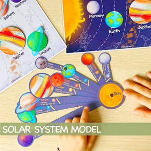 Solar System Model Printable Activity Space Learning Homeschool Montessori Toddler Planets Activities Outer Space Preschool Worksheets