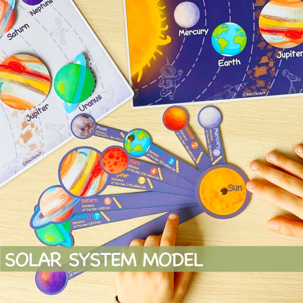 Sonnensystem Modell druckbare Aktivität Weltraum Lernen Homeschool Montessori Kleinkind Planeten Aktivitäten Weltraum Vorschule Arbeitsblätter