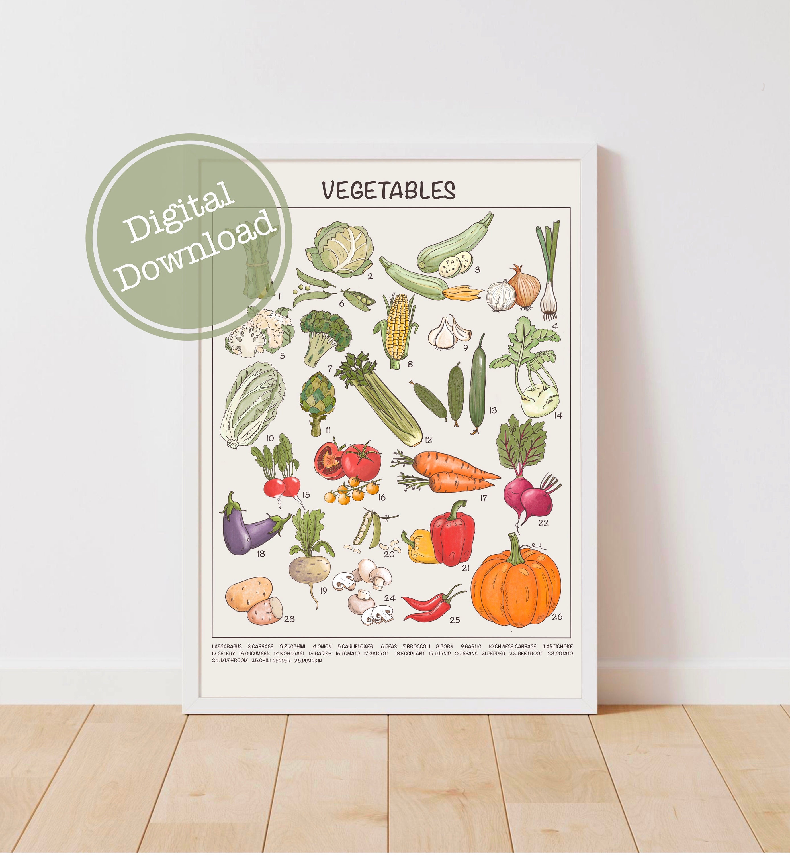 Vegetable poster downloadable prints Printable educational Etsy