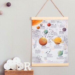 Solar System Classroom Posters | Astronomy Educational Poster ...