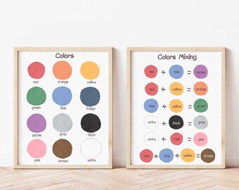 Pode incluir: Dois cartazes educativos emoldurados com círculos coloridos que mostram as cores primárias e secundárias. O primeiro cartaz é intitulado "Cores" e mostra as cores primárias vermelho, amarelo e azul, e as cores secundárias verde, laranja, roxo, índigo, cinza, marrom, preto e branco. O segundo cartaz é intitulado "Mistura de cores" e mostra como misturar as cores primárias para criar cores secundárias.
