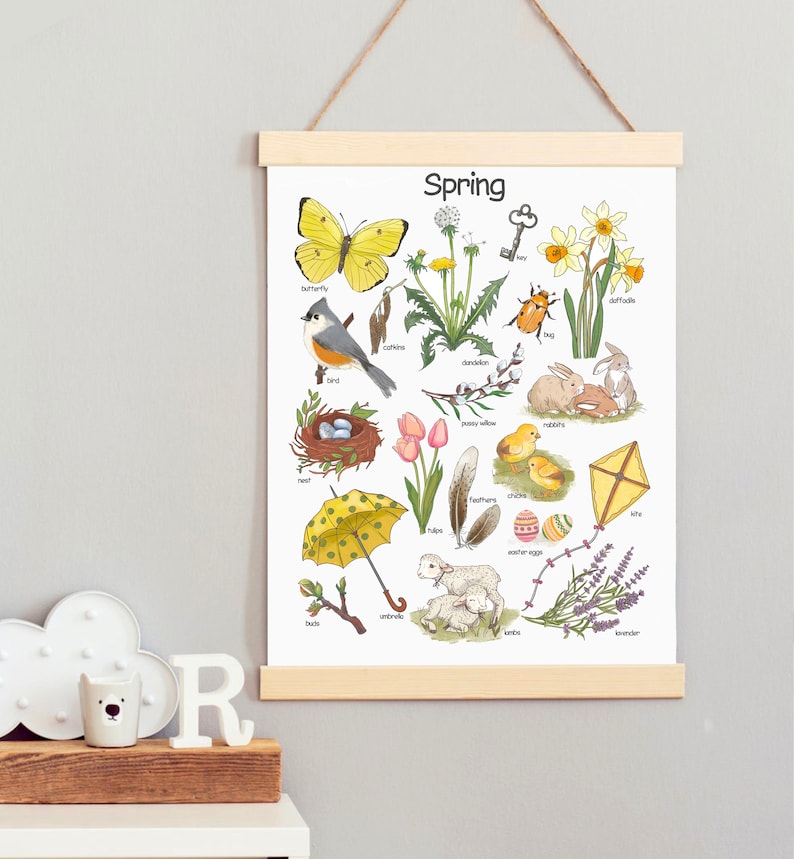 Four Seasons Printable Wall Art Downloadable Prints Watercolor - Etsy