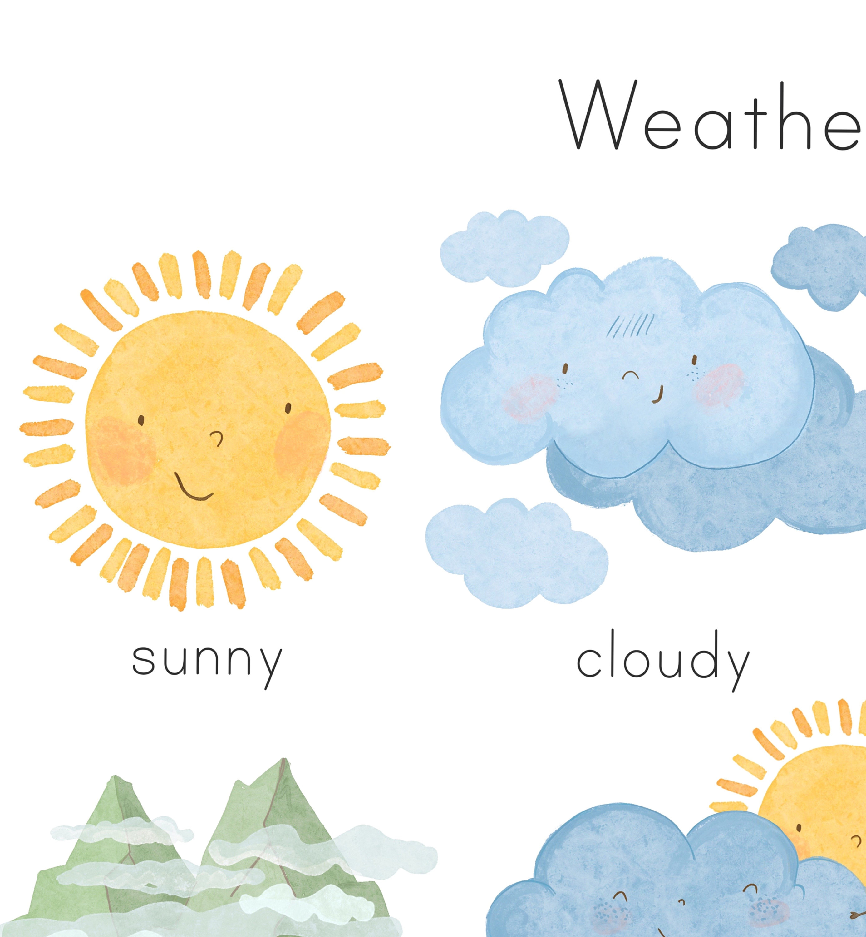 Weather Chart for Kids Homeschool Watercolor Weather Unit Poster for ...