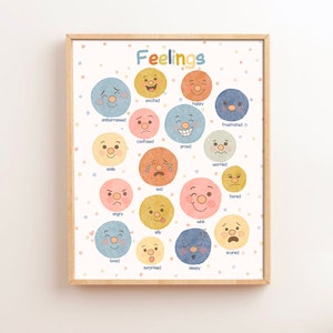 Pósteres para aulas de guardería, salas de juegos y emociones, recursos imprimibles Montessori, tabla de sentimientos, pósteres educativos, impresiones descargables para educación en casa.