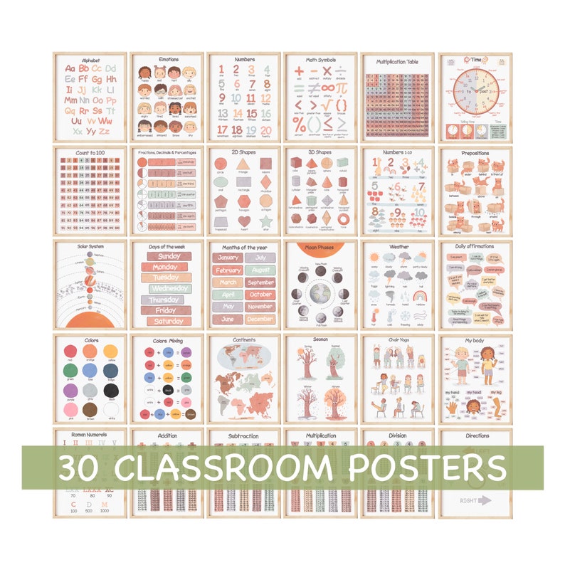May include: Thirty colourful classroom posters with educational themes, including the alphabet, numbers, shapes, days of the week, months of the year, and more. The posters have a neutral colour palette with brown, beige, and white backgrounds.