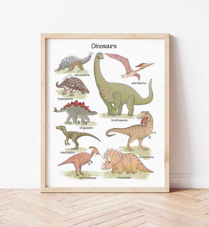 Dinosaur Wall Art Educational Dinosaur Print Homeschool Playroom Classroom Nursery Wall Art Printable Boys Room Decor image 1