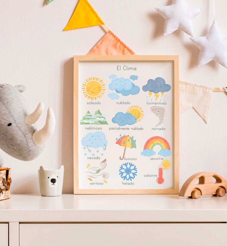 Spanish Weather Poster Homeschool Classroom Decor Spanish Educational ...