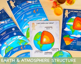 Earth and Atmosphere Structure Layers Preschool Worksheets Anatomy of the Earth Homeschool Learning Resources Toddler Busy Binder