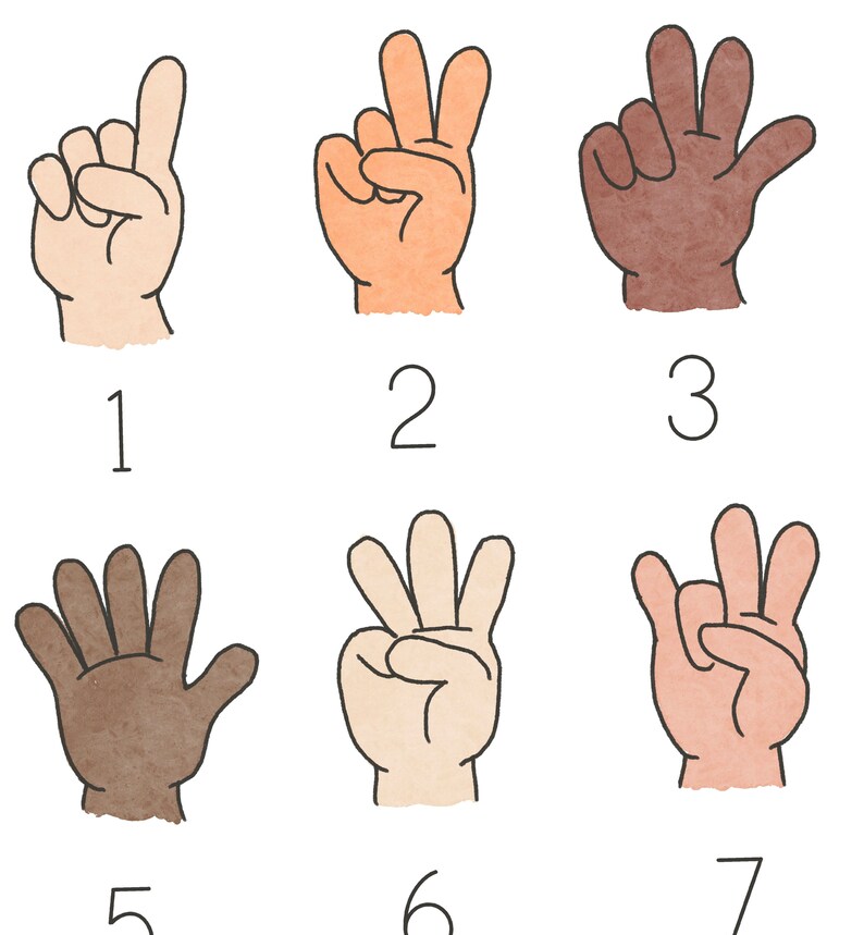 ASL Classroom Posters Set of Two Prints American Sign Language Alphabet ...