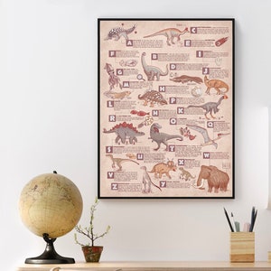 Puede incluir: Un p&oacute;ster de estilo vintage que presenta un alfabeto de dinosaurios y otras criaturas prehist&oacute;ricas. Cada letra se empareja con una criatura diferente, con su nombre y una breve descripci&oacute;n debajo. El p&oacute;ster tiene un fondo beige con texto e ilustraciones marrones.