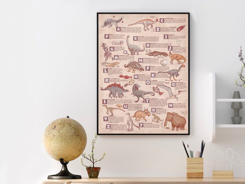 Puede incluir: Un p&oacute;ster de estilo vintage que presenta un alfabeto de dinosaurios y otras criaturas prehist&oacute;ricas. Cada letra se empareja con una criatura diferente, con su nombre y una breve descripci&oacute;n debajo. El p&oacute;ster tiene un fondo beige con texto e ilustraciones marrones.
