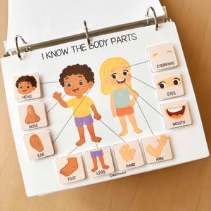 May include: A children's educational book titled "I Know The Body Parts." The book features illustrations of two children with labeled body parts. The labels include "Head," "Nose," "Ear," "Foot," "Legs," "Hand," "Arm," "Eyebrows," "Eyes," and "Mouth."