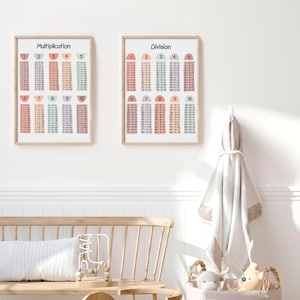 Set of 2 Math Posters Multiplication Division Preschool Posters ...