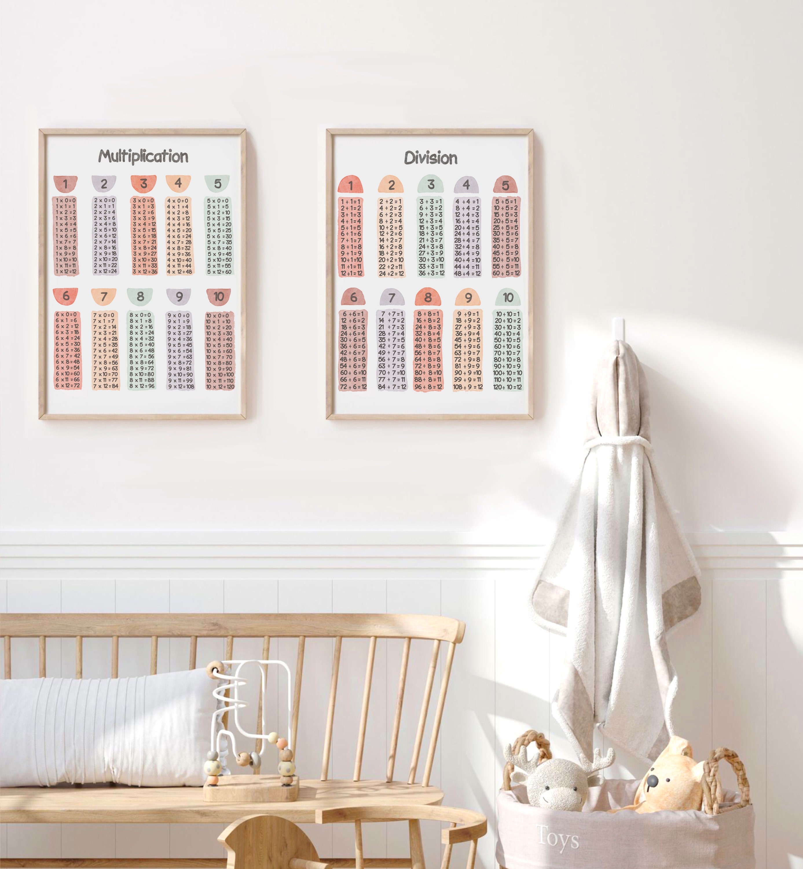 Set of 2 Math Posters Multiplication Division Preschool Posters ...