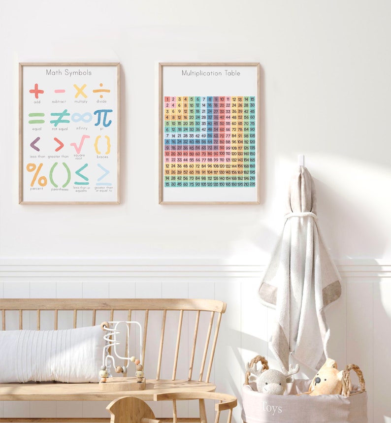 Set of 8 Math Posters Montessori Math Classroom Decor Homeschool ...